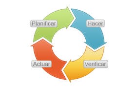 iso9001_porque_implantar