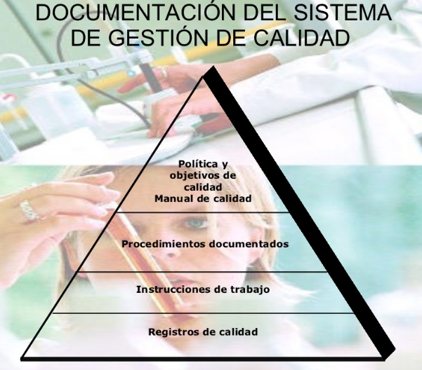 ¿Porqué implantar un Sistema de Calidad ISO 9001:2008?